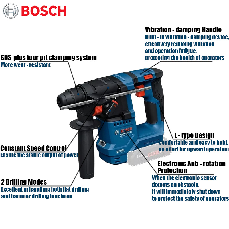 Bosch GBH 18V-18 Martello Perf - Hammer Drill Sds recensione e prezzo