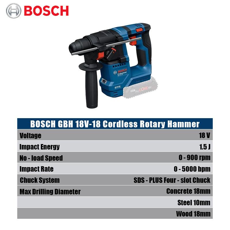 Bosch GBH 18V-18 Martello Perf - Hammer Drill Sds recensione e prezzo