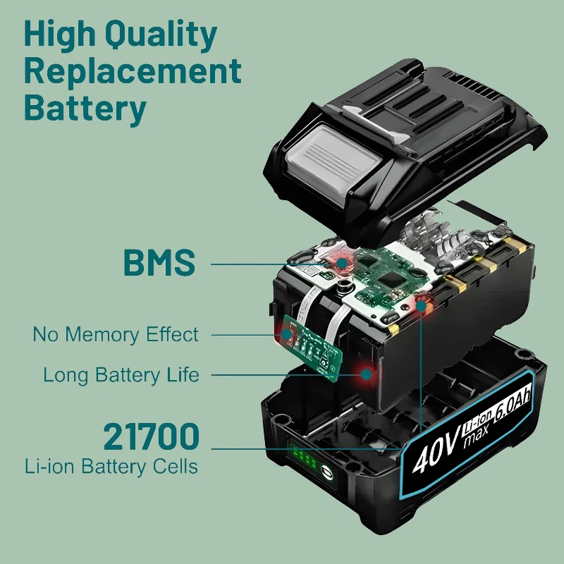 Batteria sostitutiva per utens - Makita Power Tools Xgt recensione e prezzo