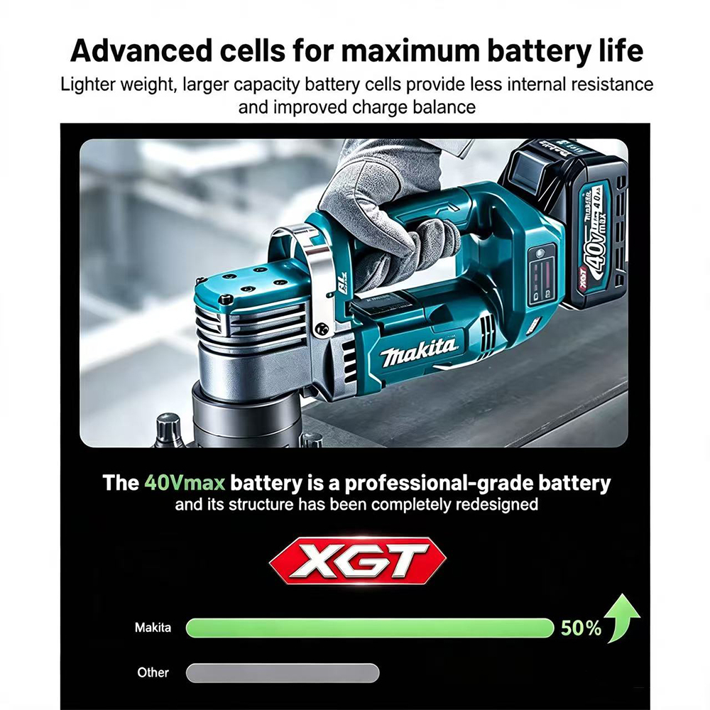 Batteria originale Makita BL40 - Makita Power Tools Xgt recensione e prezzo
