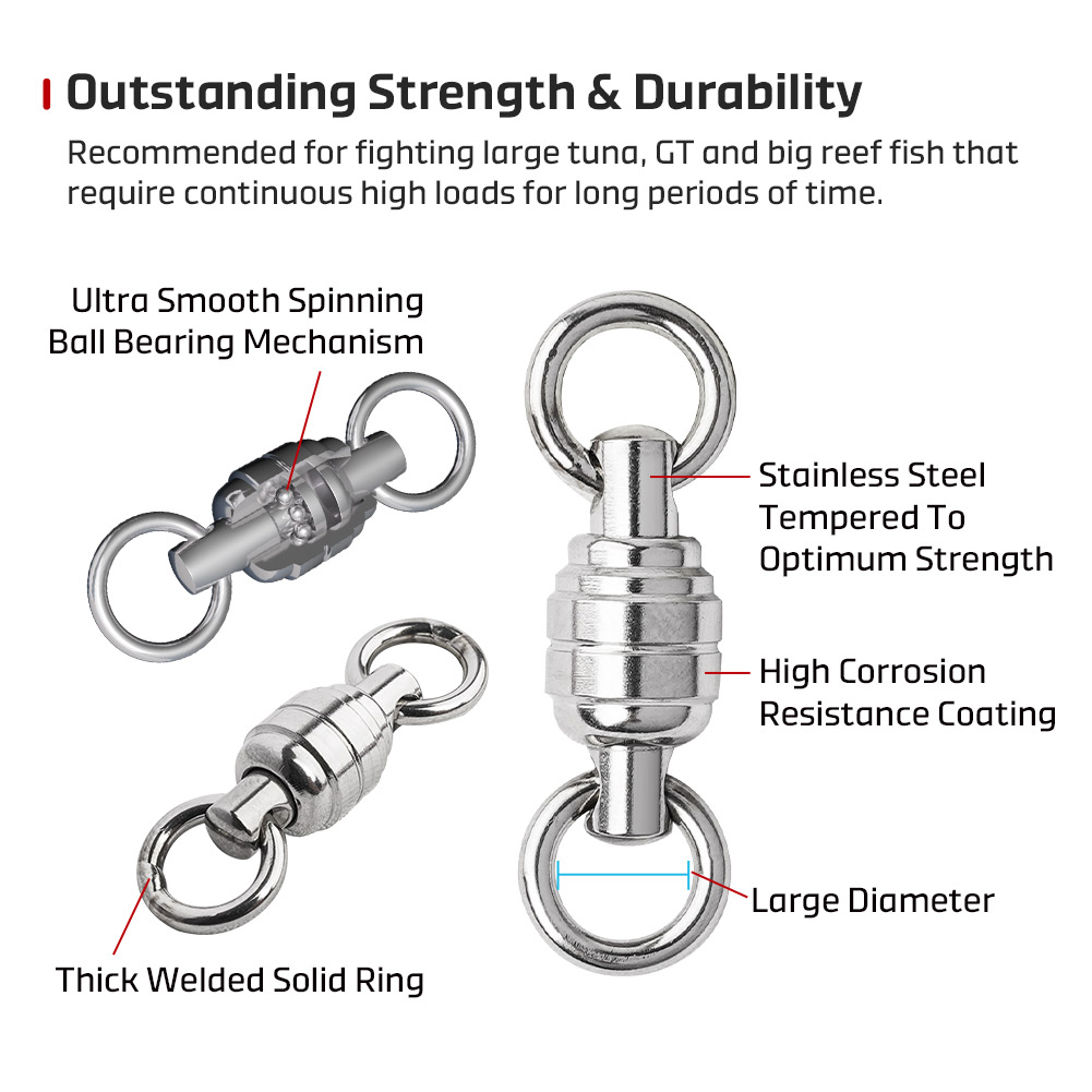 Anello solido saldato in accia - Power Quality Tools recensione e prezzo