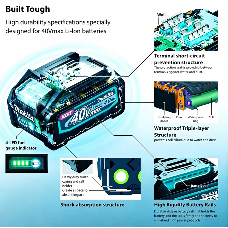 Batteria al Litio Ricaricabile - Makita Power Tools Xgt recensione e prezzo
