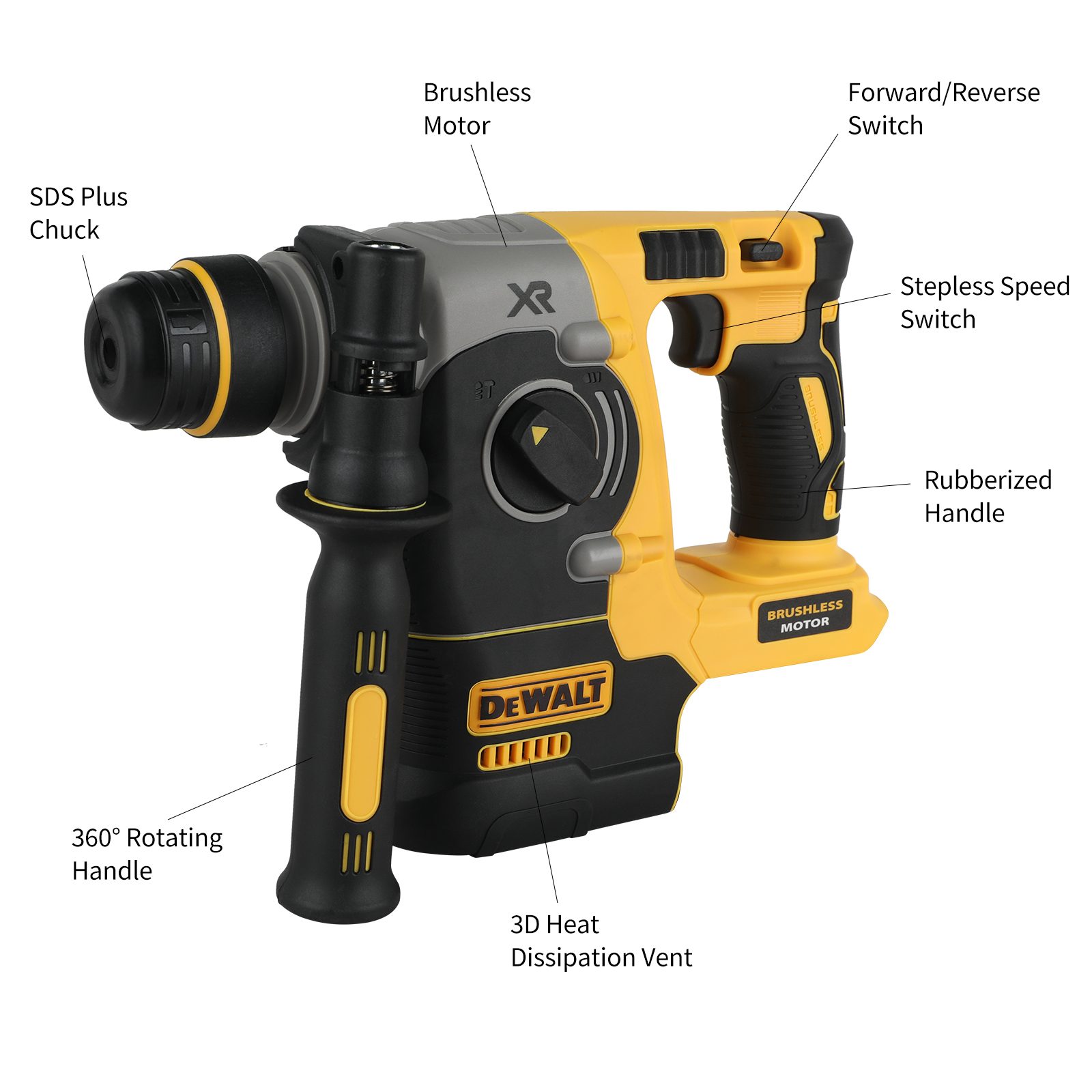 Martello Perforatore Brushless - Hammer Drill Sds recensione e prezzo