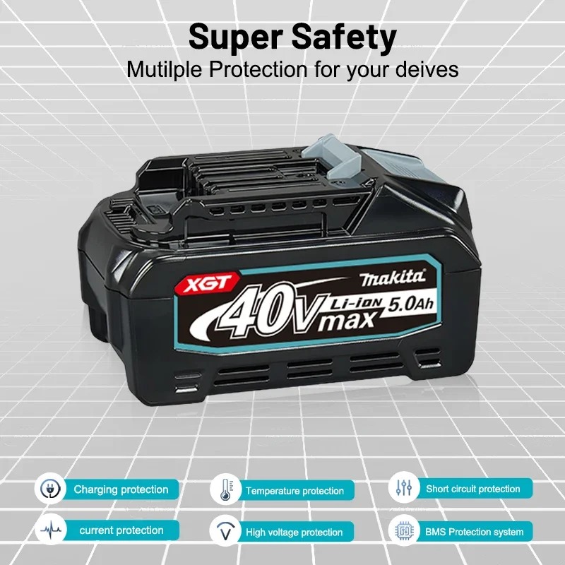 Batteria al Litio Makita 40V M - Makita Power Tools Xgt recensione e prezzo
