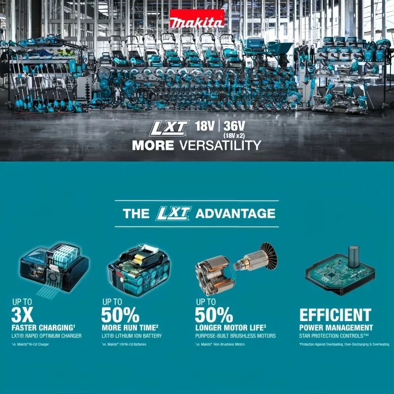 Batteria ricaricabile Makita 4 - Makita Power Tools Xgt recensione e prezzo