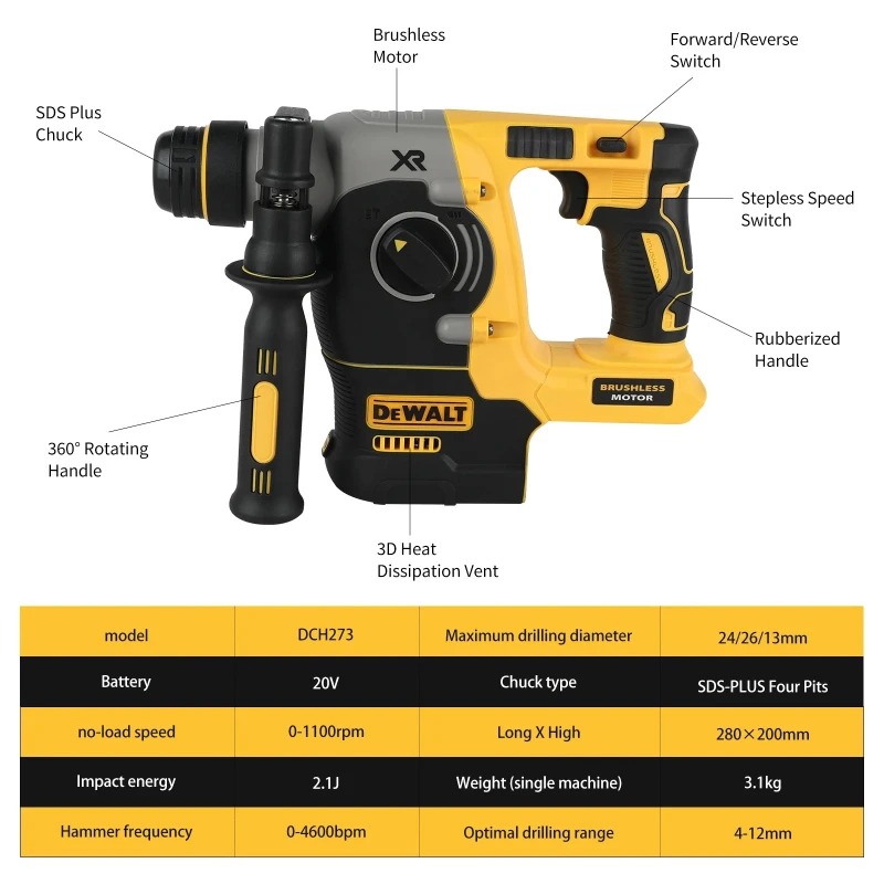 DEWALT 18V/20V MAX SDS PLUS L  - Hammer Drill Sds recensione e prezzo
