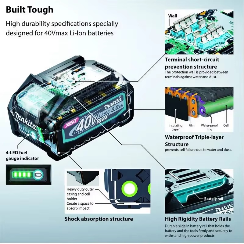 Batteria agli ioni di litio Ma - Makita Power Tools Xgt recensione e prezzo