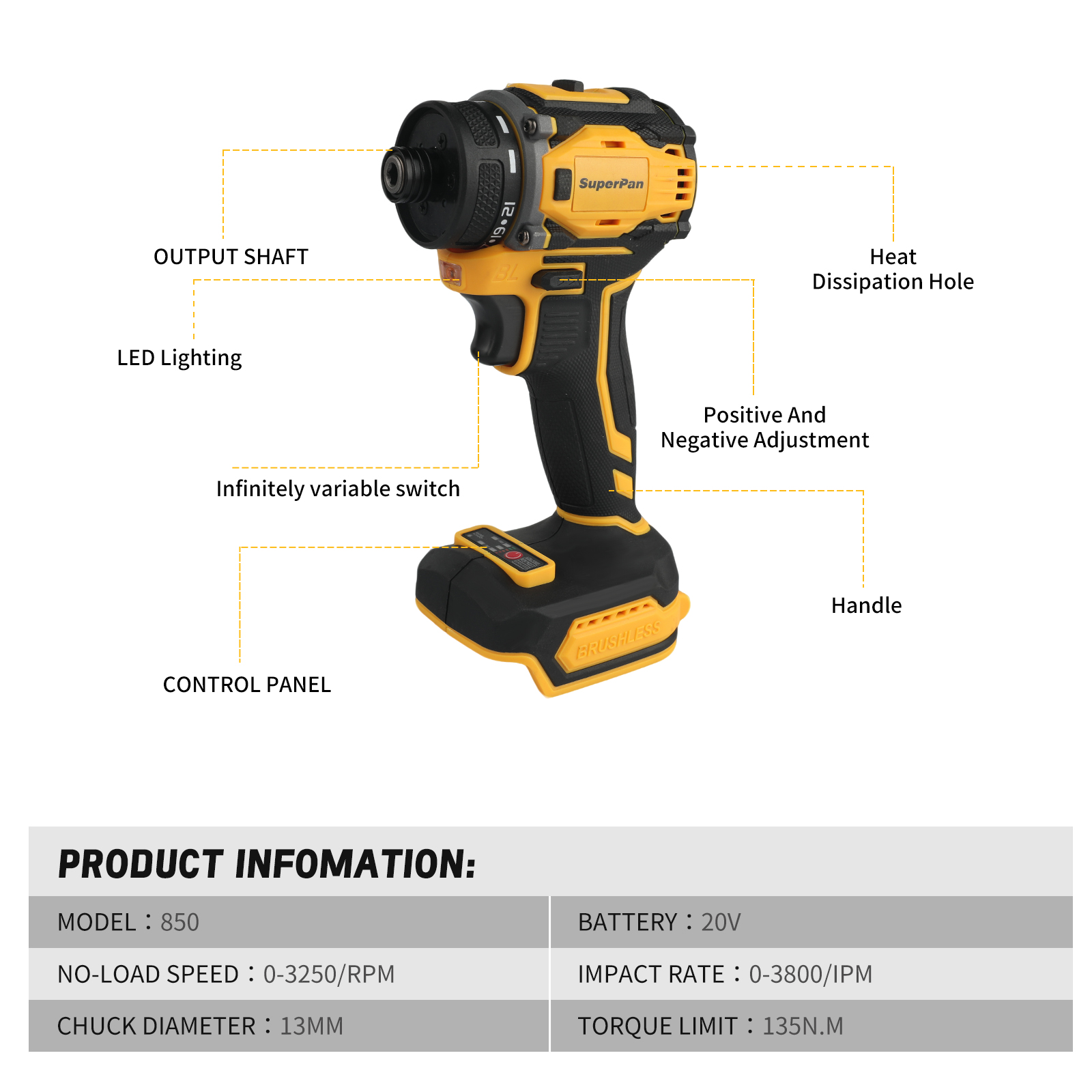 Avvitatore a Impulsi Professio - Power Tools Milwaukee recensione e prezzo