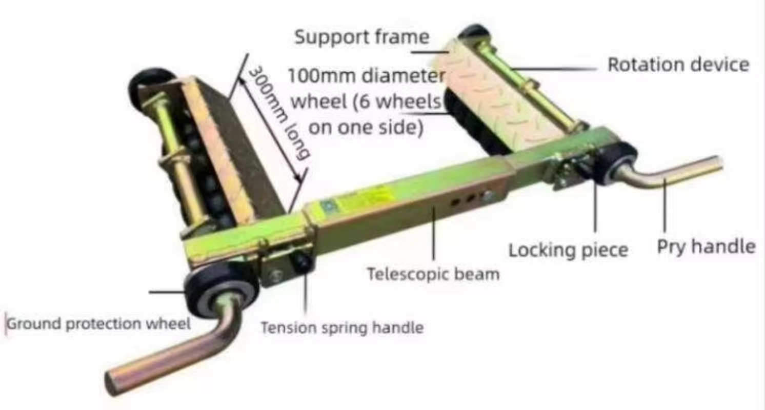 Carrello di Posizionamento per - Power Quality Tools recensione e prezzo