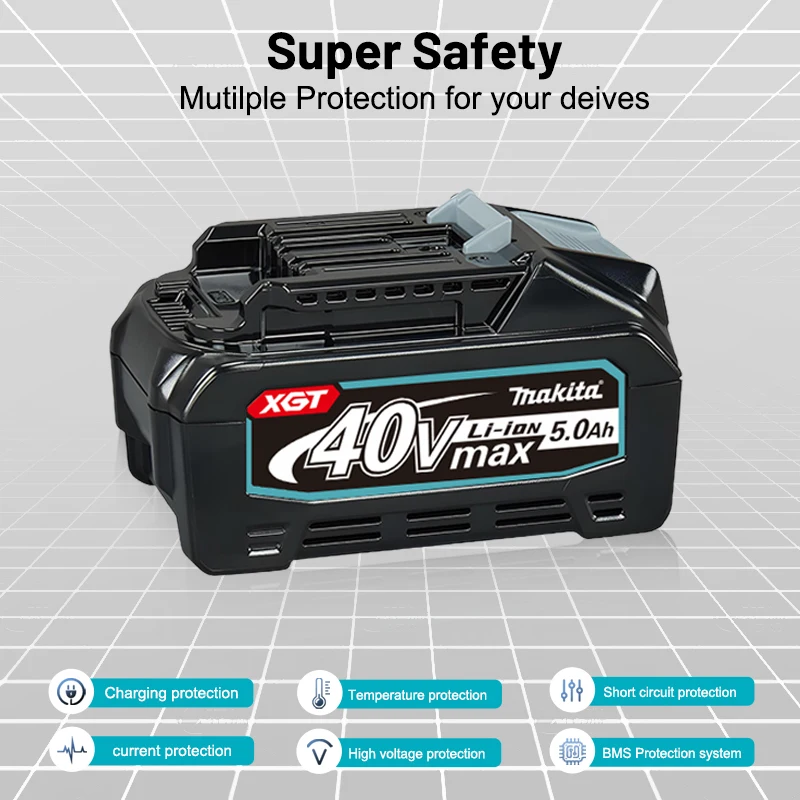 Batteria Originale Makita 40V  - Makita Power Tools Xgt recensione e prezzo